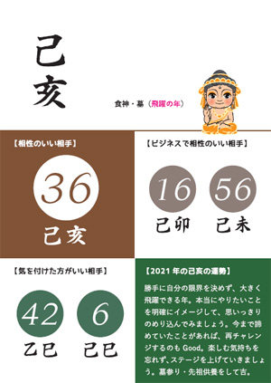 四柱推命的には、2/3から新年。今年からはじけるよぉ～♪ ＜四柱推命・毎日運動手帳＞