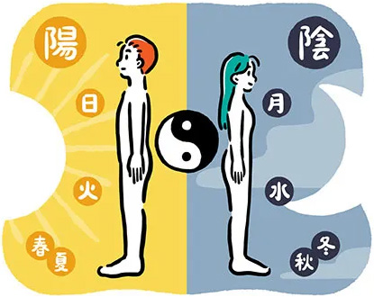 陰陽ってなに？